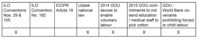 Table_02_CC5-2015