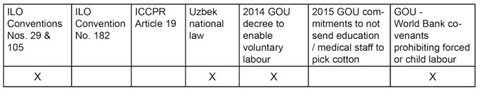 Table_03_CC-5_2015