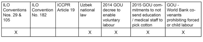 Table_04_CC-5_2015