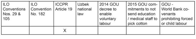 Table_05_CC-5_2015