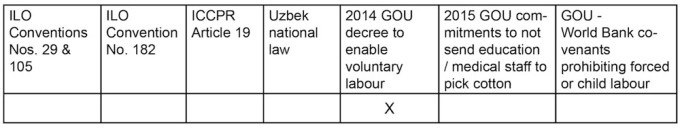 Table_06_CC-5_2015