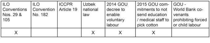 Table_07_CC-5_2015