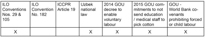 Table_08_CC-5_2015