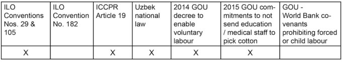 Table_09_CC-5_2015