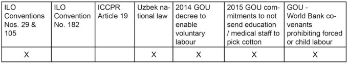 Table_12_CC-5_2015